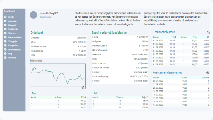 Interactive Wireframe Dashboard